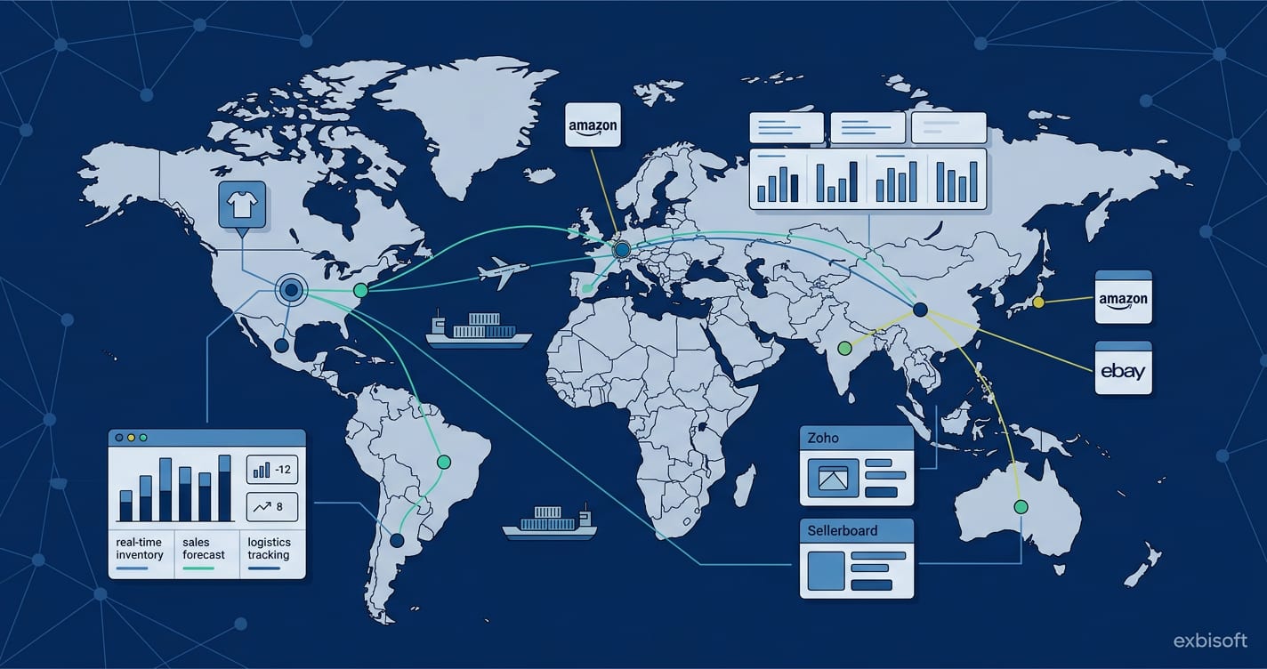 Supply-Chain Intelligence Platform — exbisoft case study